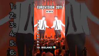Eurovision 2011 - My Top 10