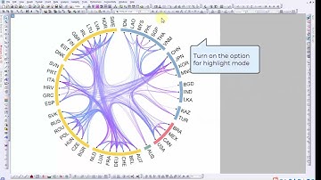 Hierarchical Edge Bundling Diagram