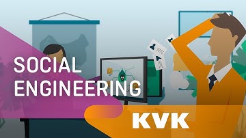 Slachtoffer van social engineering | Datalekken en Cyberaanvallen