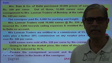 Consignment Accounts CA CPT, FYCom  Sum 4