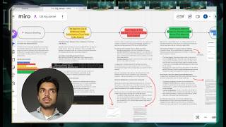 Python O(1) Speed: High-Performance Log Ingestion (Day 4)