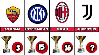 COMPARISON: All Winners of SERIE A! #intermilan #milan #juventus #comparison #asroma