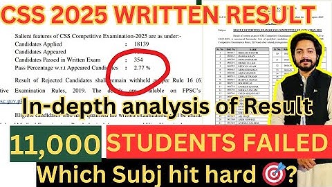 CSS 2025 Result Announced | Only 2.77% aspirants passed | Which Subj hit? | Analysis of CSS Result