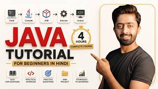 Java Tutorial for Beginners | Learn Java in 4 Hours