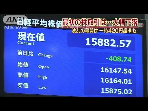 東証「大発会」波乱の幕開け　一時420円超下落も・・・(14/01/06)