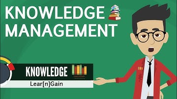 Knowledge Management Basics - Learn and Gain | A quick Overview