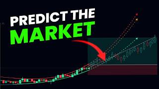 Full This Free Channel Bends With Price and Shows Where It Goes Next Update