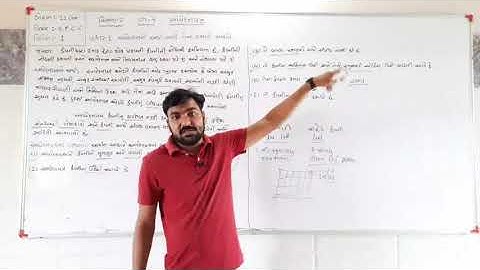 Std-11 (Com.) S.P.C.C. (Part-2) Ch-4_આવેદનપત્ર_Part_1_Maharshi Gurukul