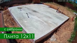 видео: 🔥ФУНДАМЕНТНАЯ ПЛИТА С РЁБРАМИ | Супермонолит картинка: 🔥ФУНДАМЕНТНАЯ ПЛИТА С РЁБРАМИ | Супермонолит