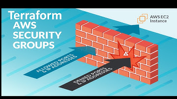 9. Security Group Creation | Creating K8s cluster using Terraform & Ansible | Devops Trail