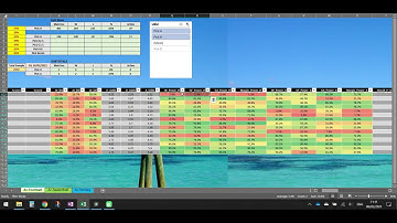 Professional Football Predictions Algorithm - and All Sports