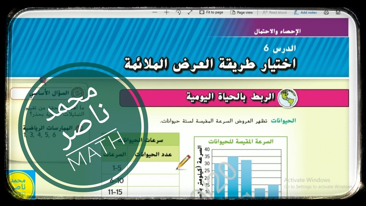 الدرس 6 : اختيار طريقة العرض الملائمة - وحدة: العروض الاحصائية ( الصف السادس ) الفصل الثالث