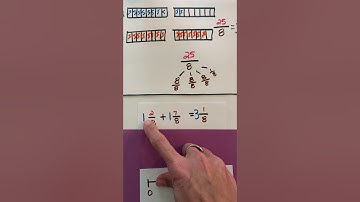 Adding Fractions Greater Than 1 on a Number Line