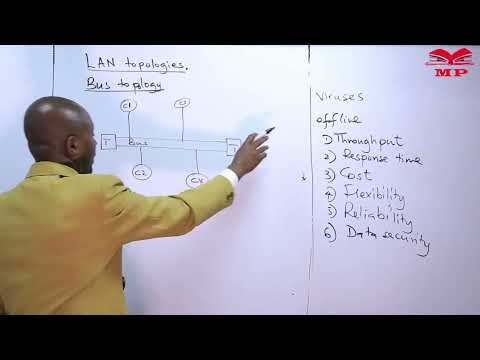 What Is Bus Topology In Computer Science
