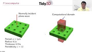 FDTD 101: Lecture 3 - Applying FDTD to Photonic Crystal Slab Simulation