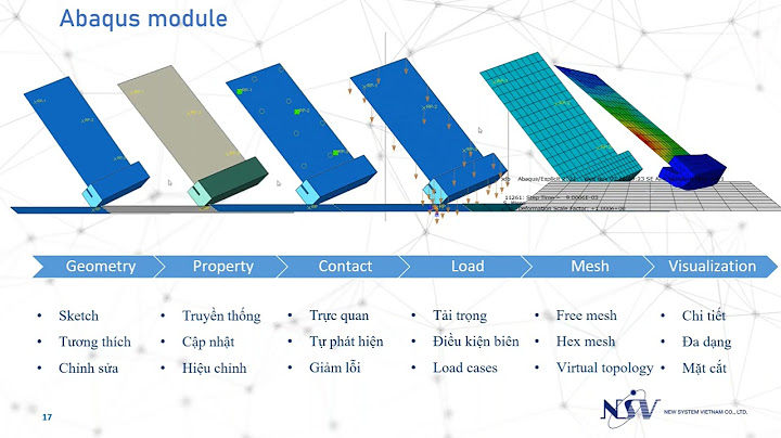 Hướng dẫn sử dụng phần mềm abaqus