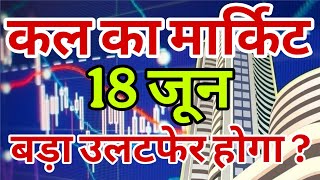 kal market kaisa rahega | banknifty gap up or gap down thursday | kal ka market kaisa rahega ||