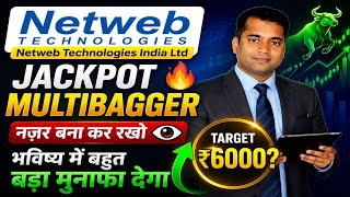 Netweb Technologies Latest News | Netweb Technologies Share Analysis | Netweb Technologies Share ...
