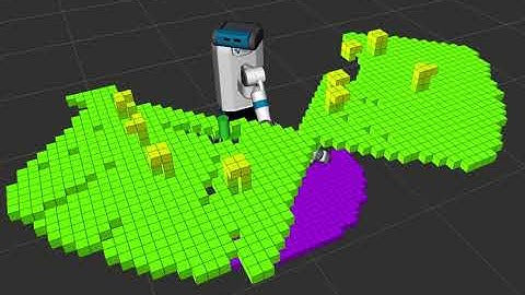 Motion planning under sensing uncertainty