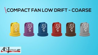 CFLD-C03 Passport