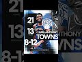 Karl ANTHONY Towns stats in game two of the NBA finals 