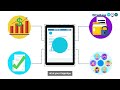 How To Simplify Rentals & Boost Revenue With Xero & FastLane