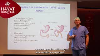 One anastomosis (Mini) gastric bypass | Hayat Hospital