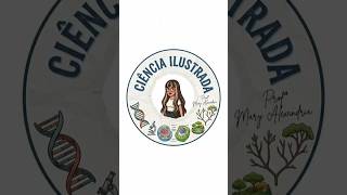 CLASSIFICAÇÃO BIOLÓGICA - Parte 1 #biologia #ciencia #curiosidades