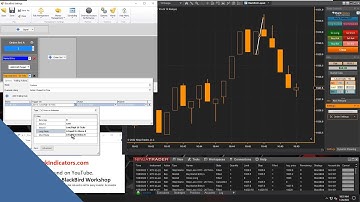 BlackBird - Smart Prior Bar Low Trailing Stoploss
