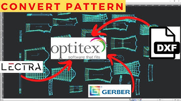 Cách chuyển đổi PATTERN (RẬP) từ phần mềm Lectra | Gerber | DXF | sang phần mềm OPTITEX 21