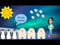 Understanding Global Warming