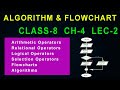 Arithmetic | Relational | Logical | Selection Operators | Flowcharts | CLASS-8 | CH-4 | LEC-2