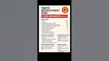 TSRTC Recruitment 2025 | 3,038 Vacancies | Drivers, Engineers, Officers #job