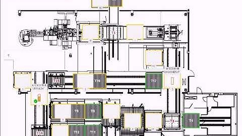 Manufacturing simulation limits