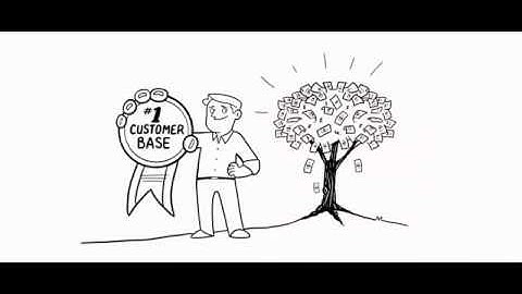 Aggressive Hydraulics - Purpose Built