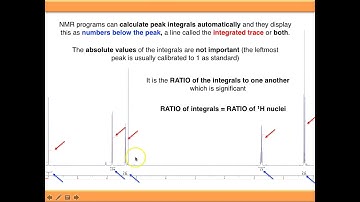 NMR Spectroscopy: Integration