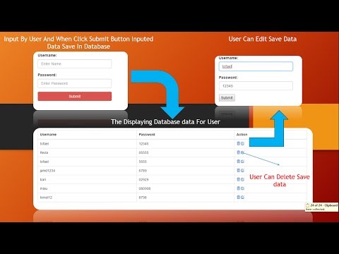 CRUD(Create, Read, Update,