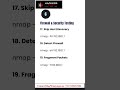 25 NMAP Commands Every Hacker Must Know