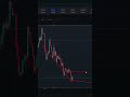 самая секретная стратегия в мире теперь в открытом доступе от А до Я