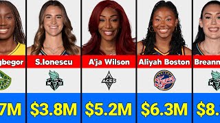 WNBA Biggest Contracts of 2026 | Top Stars & Salaries