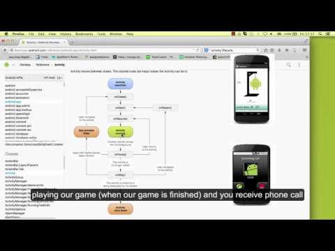 Android Tutorial From Beginner To Professional -026 Activity lifecycle