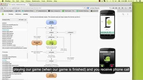 Android Tutorial From Beginner To Professional -026 Activity lifecycle
