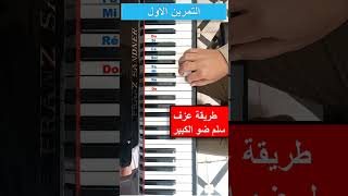 #shorts piano طريقة عزف باليد اليمنى السلم الموسيقي بإحترافية