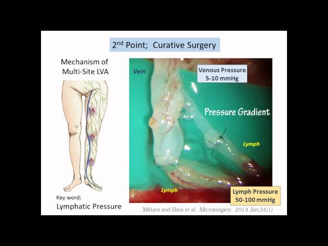 july 2016 prsjournalclub wrap