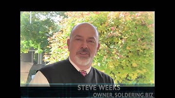 Help Me Choose Feature