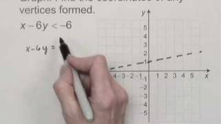 Introductory and Intermediate Algebra Ch9 Ex34