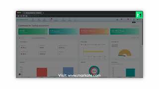 Configure Online Payments Settings in Markate