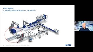 Webinar Smart Conveying Technology screenshot 2