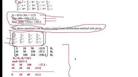 COMPUTER PROGRAMMING AND COMPUTATIONAL TECHNIQUES Fitting  parabola cpp program ,problem.-ktu civil