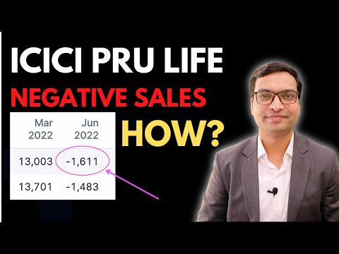 ICICI Pru Life Share - Negative Sales - What's Wrong?